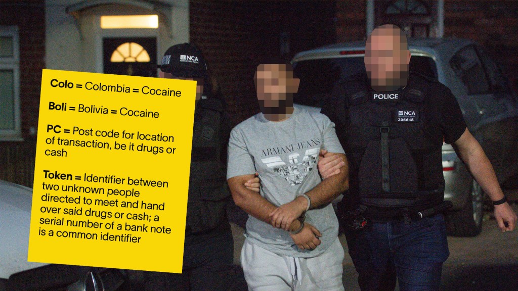 These Are the Code Words Used by Top-Level Drug Traffickers